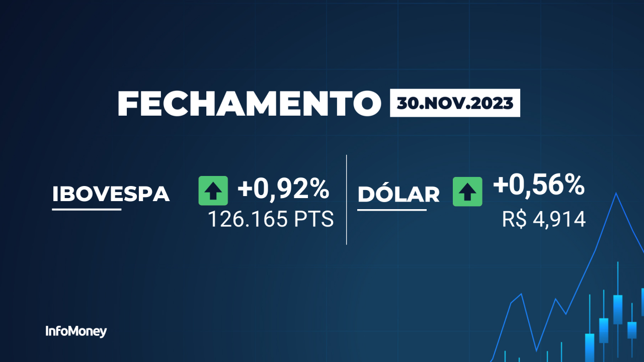 Dólar fecha a R$ 4,92 e Bolsa é melhor investimento de novembro