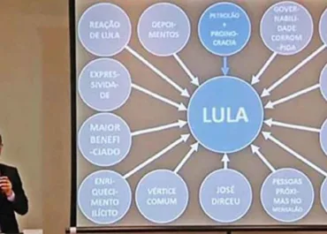 STF mantém indenização de Deltan a Lula por caso do PowerPoint