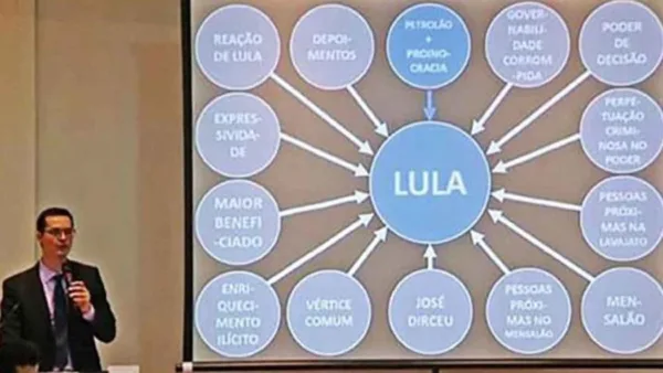 STF mantém indenização de Deltan a Lula por caso do PowerPoint